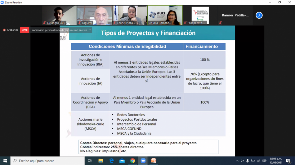 Reunión de trabajo virtual Reunión de trabajo virtual
