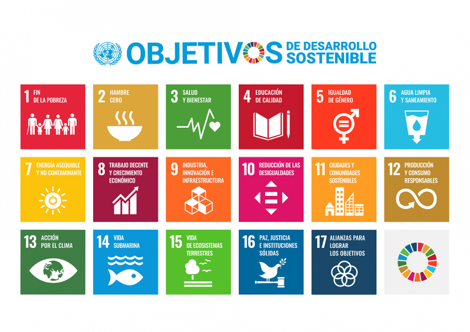 Imagen de los 17 ODS Imagen de los 17 ODS