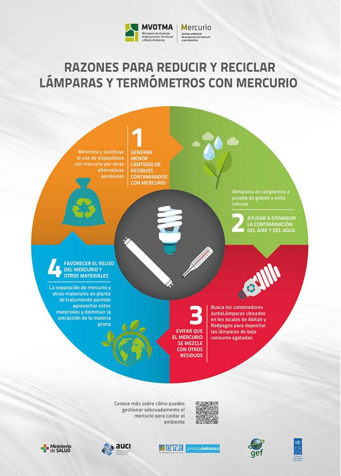 Cooperación internacional en pos del cuidado de la salud y el medio ambiente Cooperación internacional en pos del cuidado de la salud y el medio ambiente