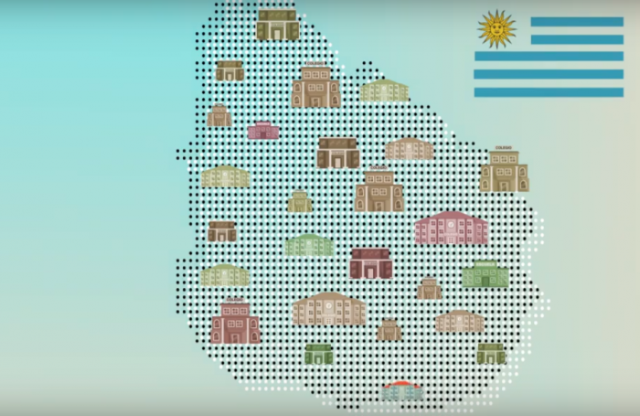 Videtutorial para la educación inclusiva Videtutorial para la educación inclusiva