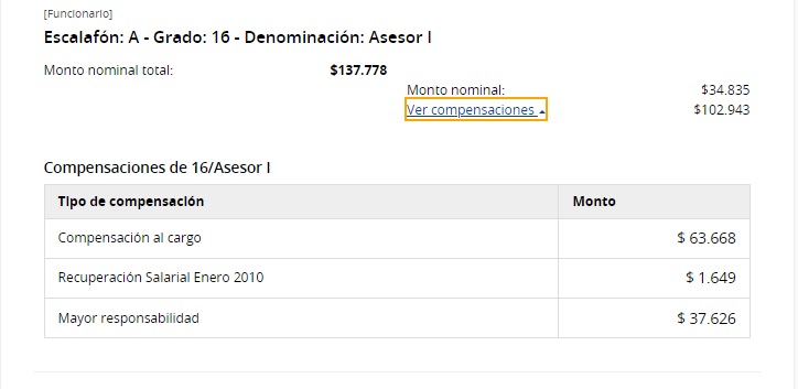 ejemplo visualización de una remuneración con compensaciones