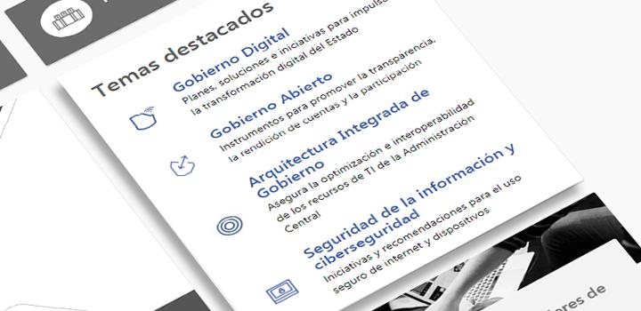 Lista de accesos destacados