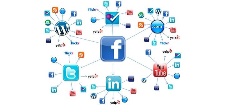 Logos de redes sociales Logos de redes sociales