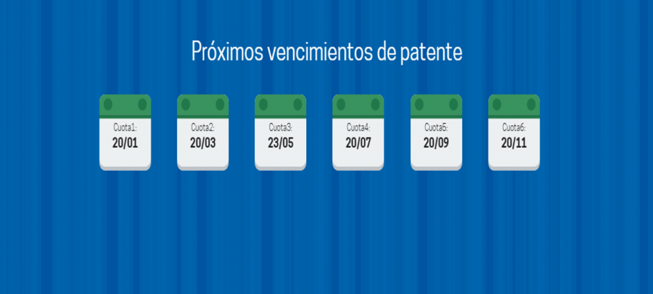 Calendario de patente