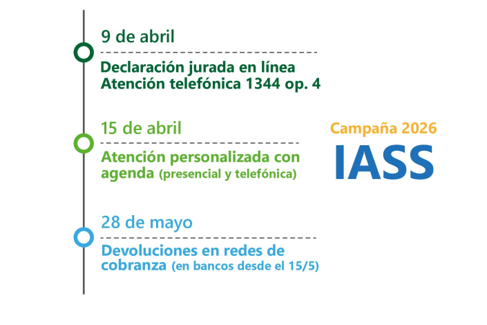 Calendario de fechas 