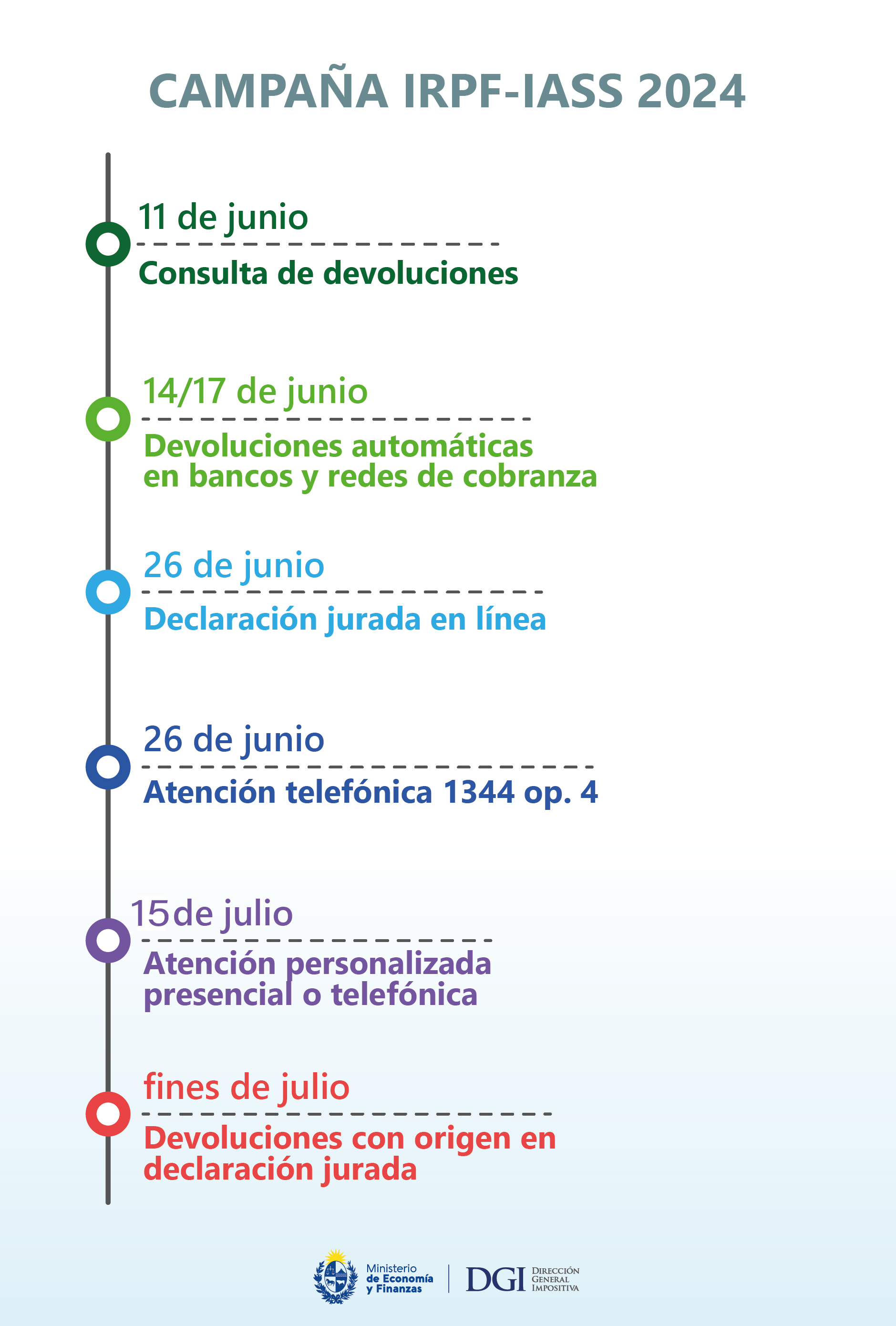 calendario