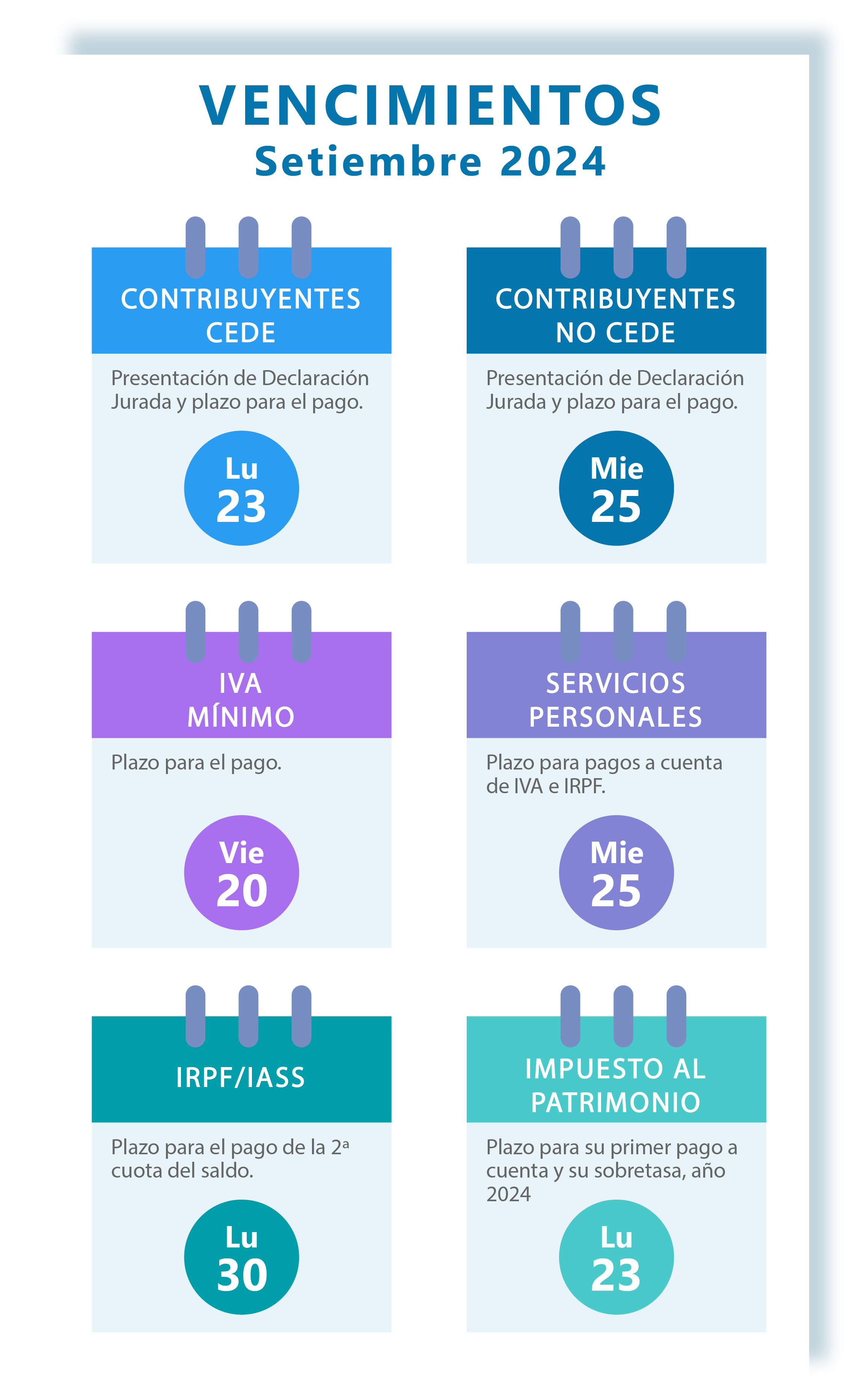 vencimientos de setiembre/2024