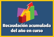 Recaudación acumulada