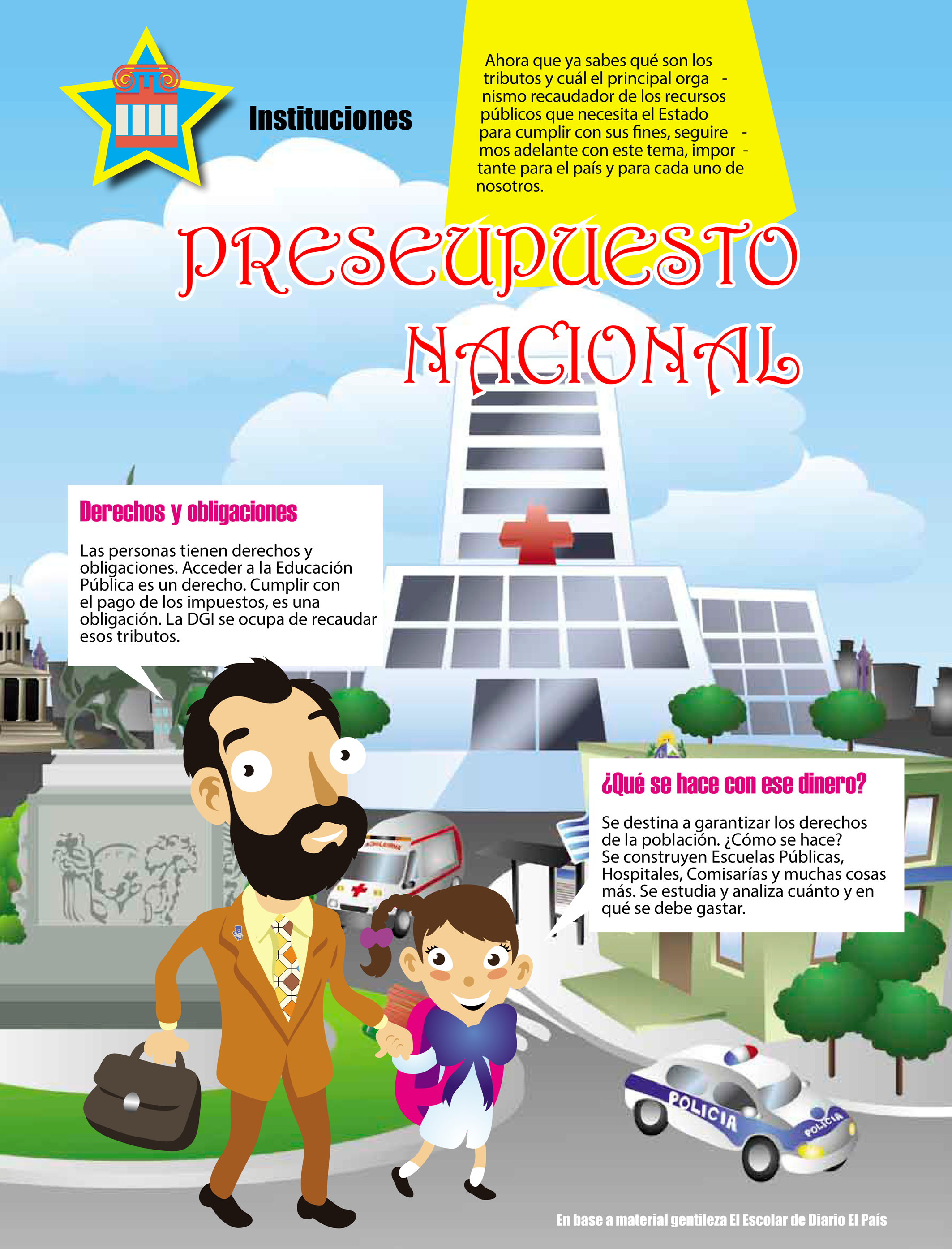 Presupuesto Nacional