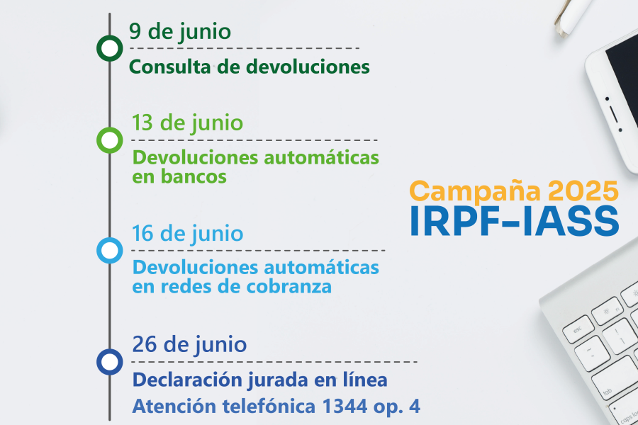 Calendario de la Campaña 2025 de IRPF-IASS