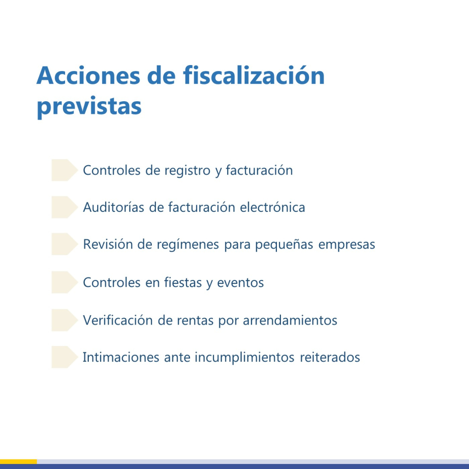 Acciones de fiscalización previstas 