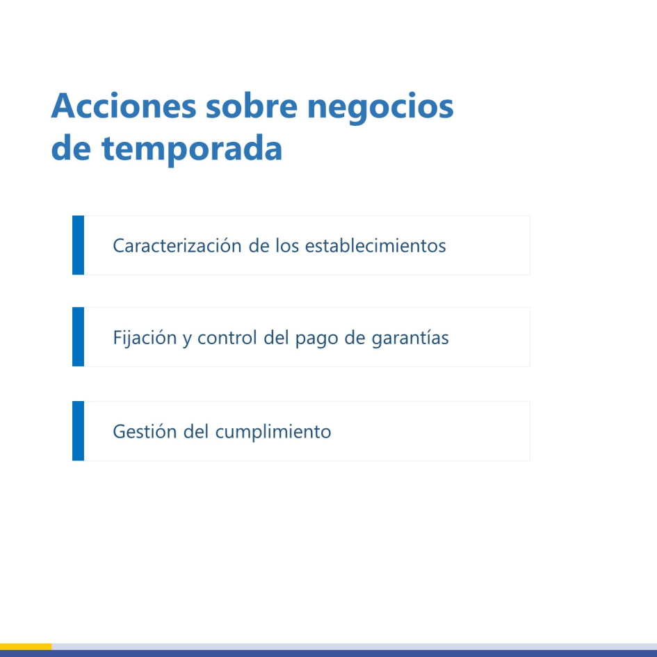 Acciones sobre negocios de temporada 