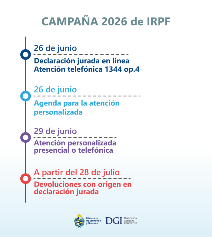 Calendario IRPF