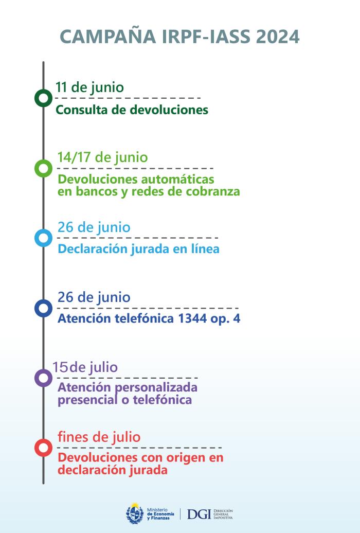 calendario calendario
