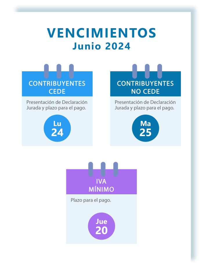 vencimientos