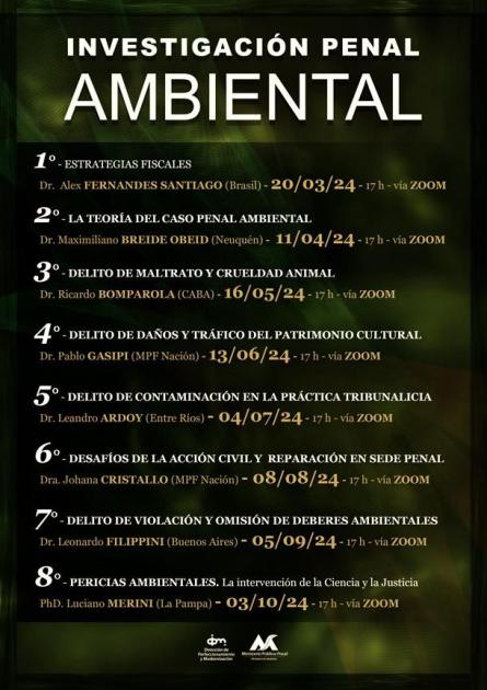 Programa del Curso Programa del Curso