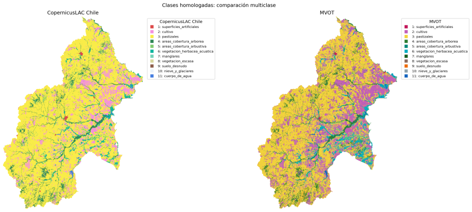 Mapas multiclase homologados para el análisis de la cobertura y el uso del suelo Mapas multiclase homologados para el análisis de la cobertura y el uso del suelo