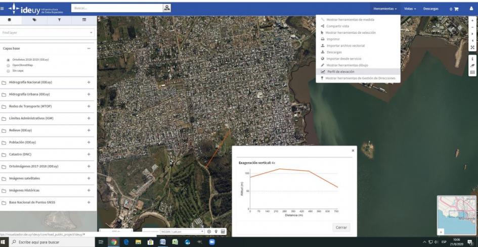 Visualizador de IDEuy, herramienta para calcular perfil de elevación. Zona Cerro de Montevideo. Visualizador IDEuy herramienta para calcular perfil de elevación, se observa zona del Cerro de Montevideo
