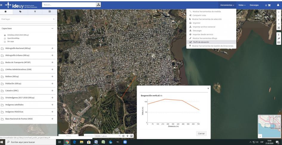 Imagen de uno de los usos del visualizador como es calcular el perfil de elevación en el mapa.