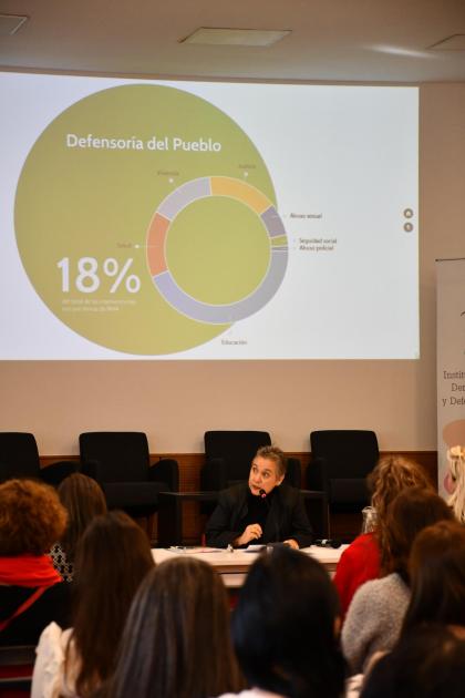 Cumbre de Protección Infantil Organizacional de las Américas Cumbre de Protección Infantil Organizacional de las Américas