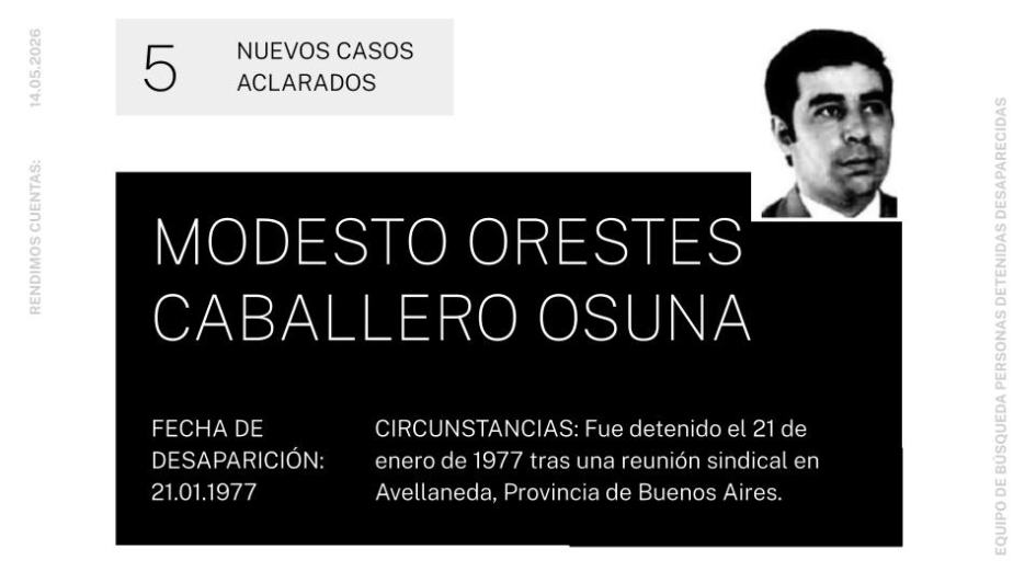 Caso Caballero