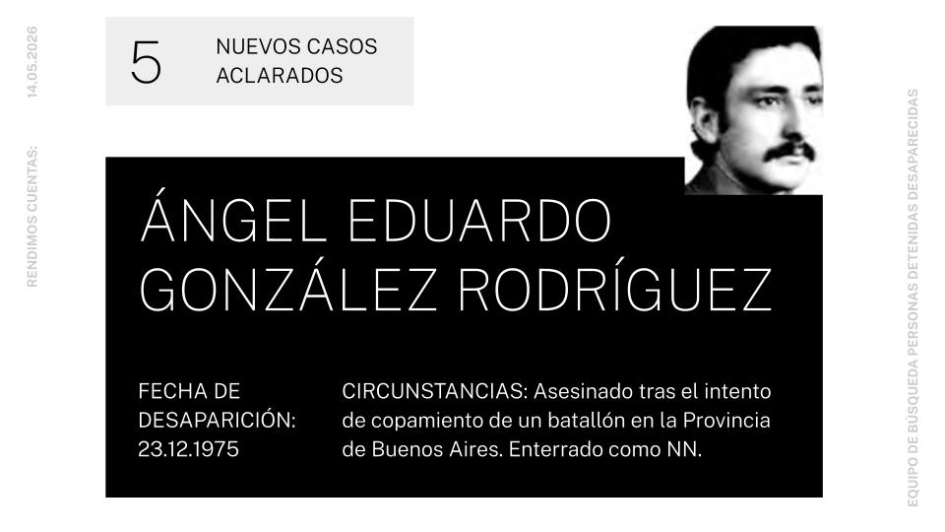 Caso González