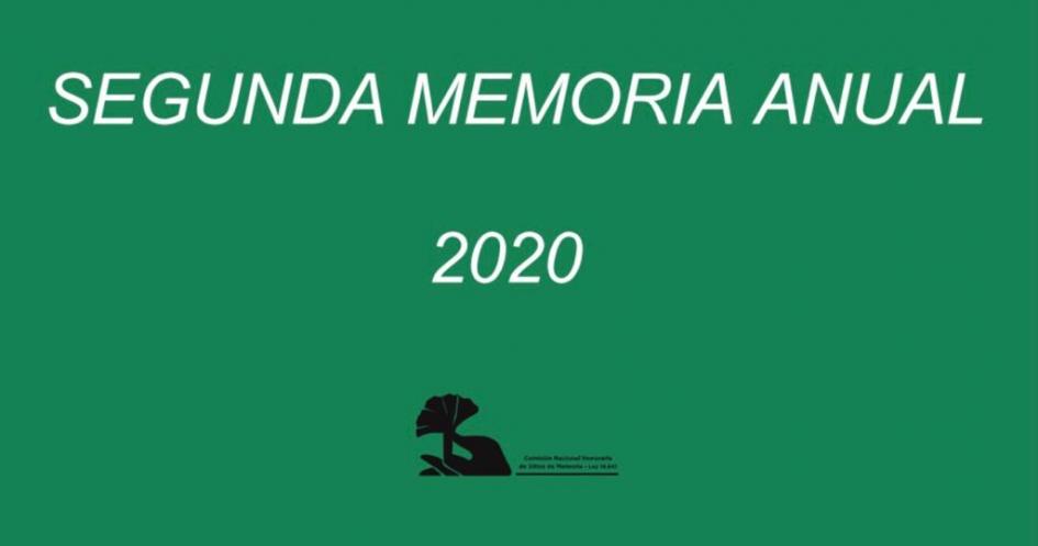 Tapa Memoria Anual