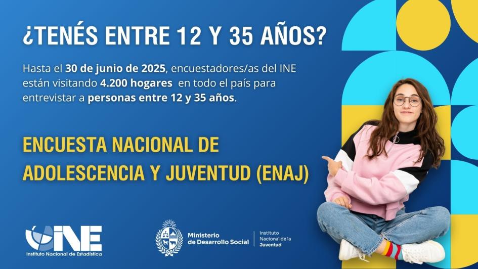 Enaj Imagen sobre Encuesta Nacional de Adolescentes y Juventud