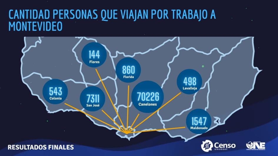 Movilidad por trabajo Mapa de movilidad