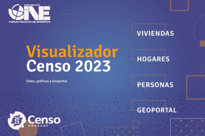 visualizador