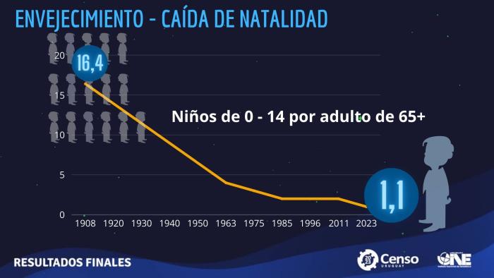 imagen niños