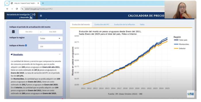 Calculadora IPC Calculadora IPC