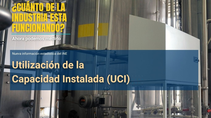 UCI imagen ilustrativa utilizacion de capacidad instalada