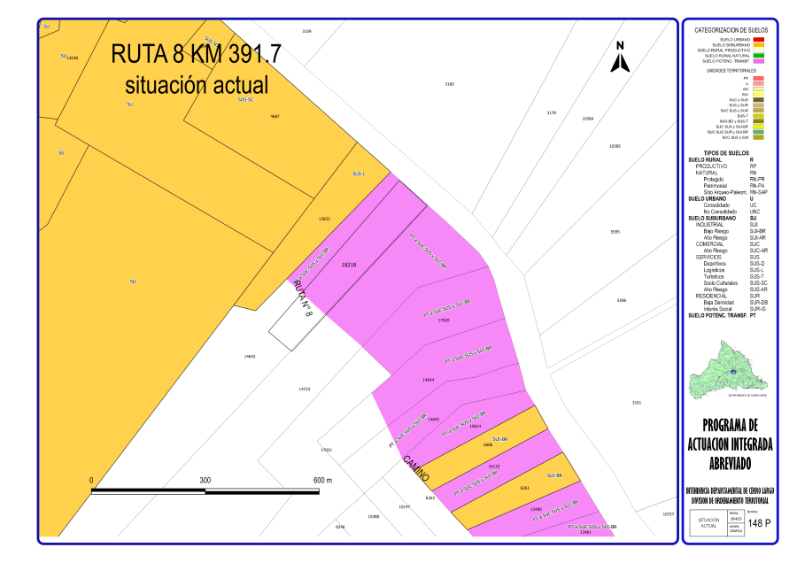 situacíon