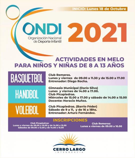 ONDI 2021 ONDI 2021