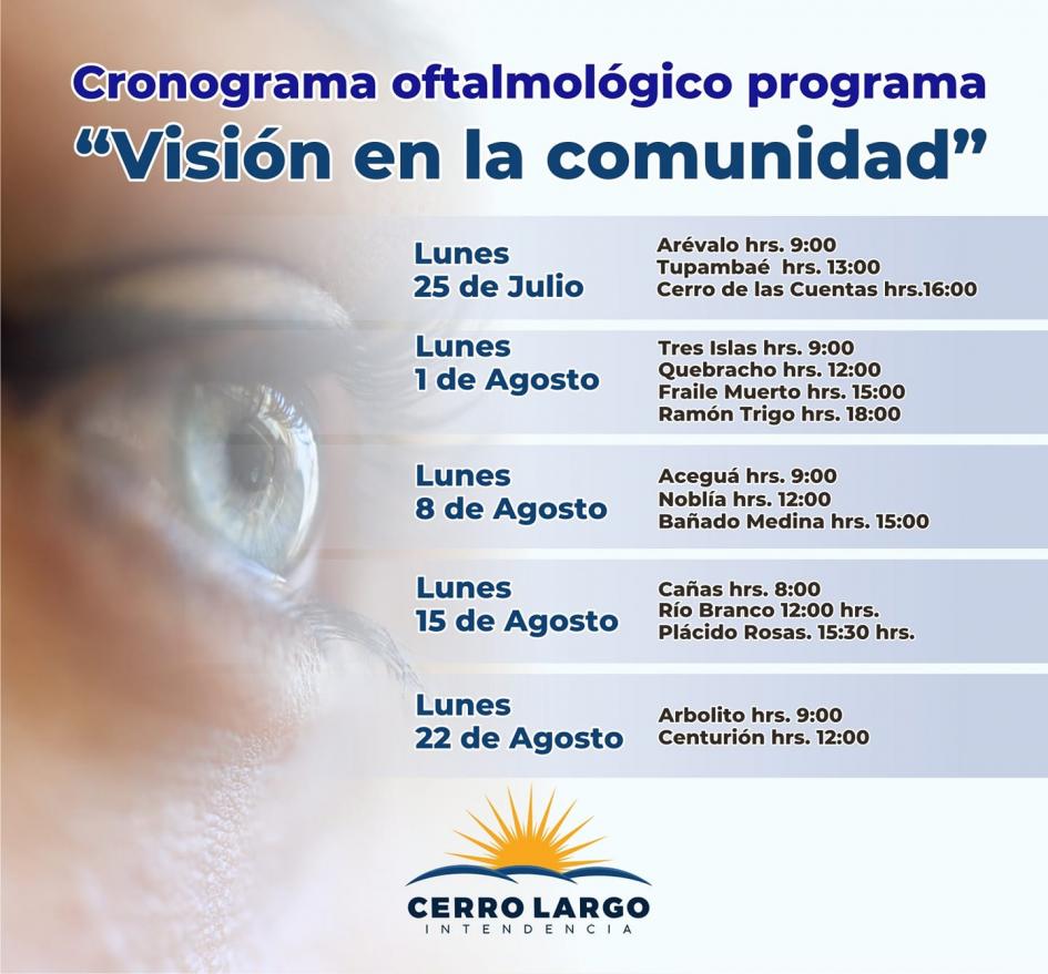 VISIÓN EN LA COMUNIDAD VISIÓN EN LA COMUNIDAD