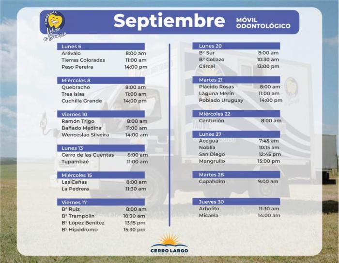 VOLVER A SONREIR