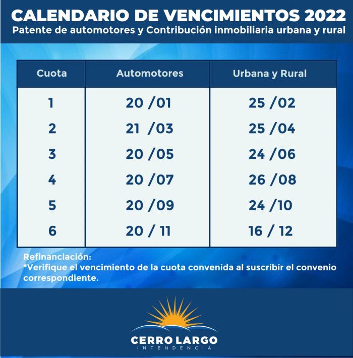 Refinanciación 