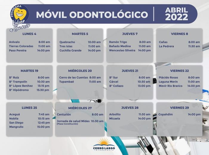 Cronograma de Abril.