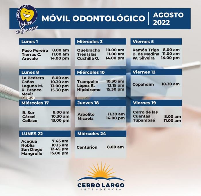 VOLVER A SONREÍR