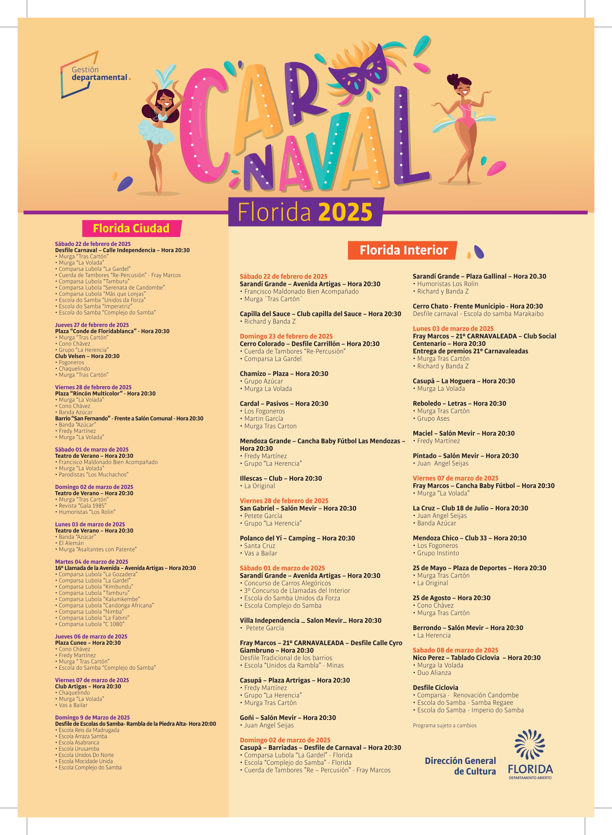 Cronograma de Actividades 