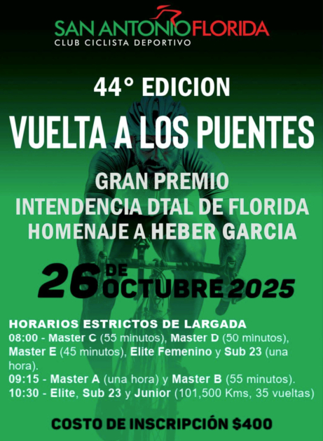 44ª edición de la Vuelta a los Puentes
