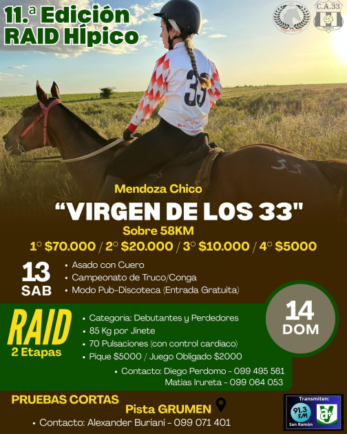11ª Edición del Raid Hípico “Virgen de los 33” – Mendoza Chico