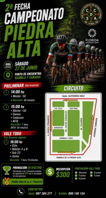 2ª fecha del Campeonato Piedra Alta de ciclismo