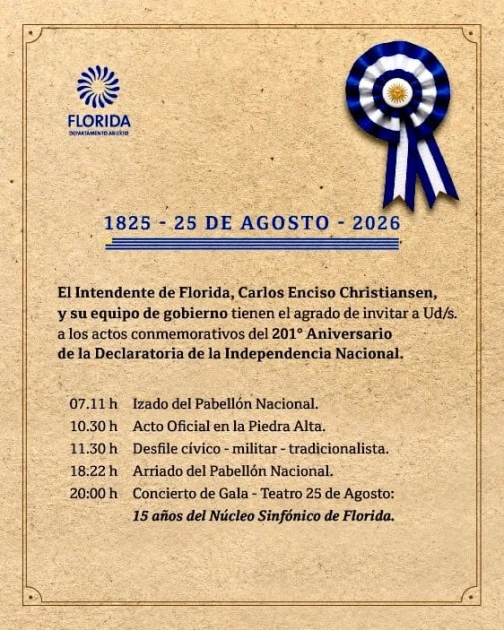 Programa de actividades protocolares por el 201º aniversario de la Declaratoria de la Independencia 