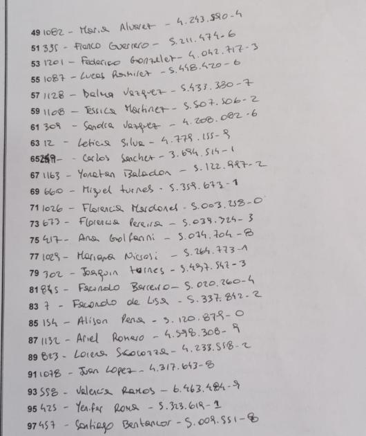 Ciudad de Florida Titulares (impares) ´´
