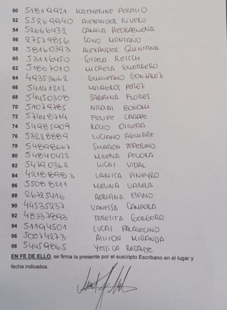 Ciudad de Florida Titulares (pares) ´´