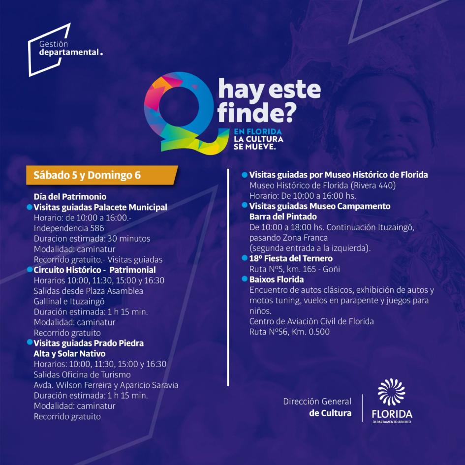Que hay el finde?? ´´