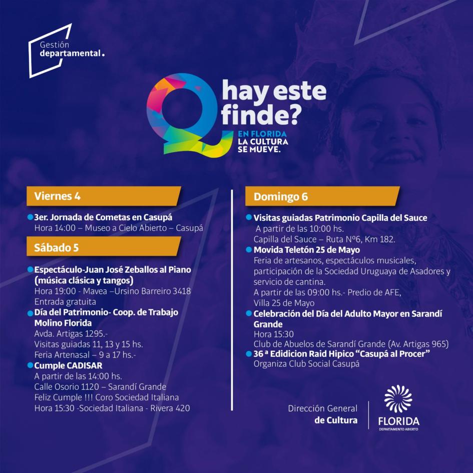 Que hay el finde? ´´