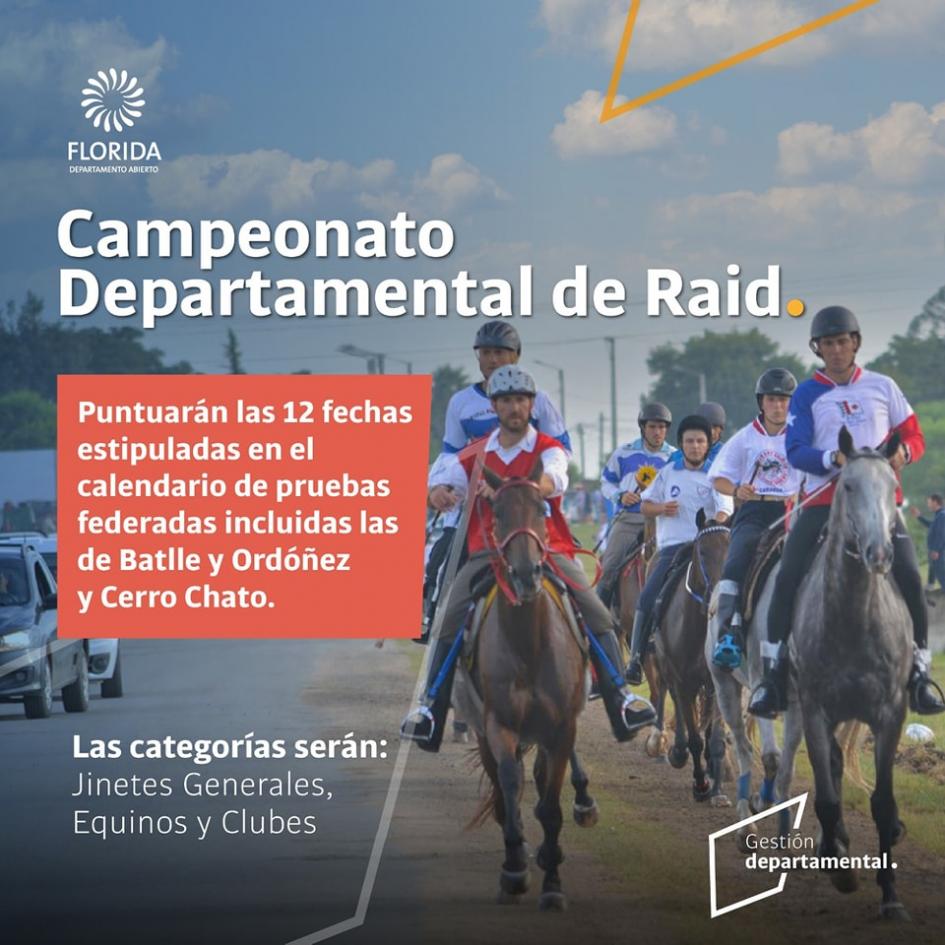 Posiciones del Campeonato departamental de Raid Posiciones del Campeonato departamental de Raid